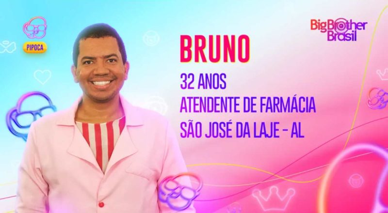 Bruno Nogueira BBB23