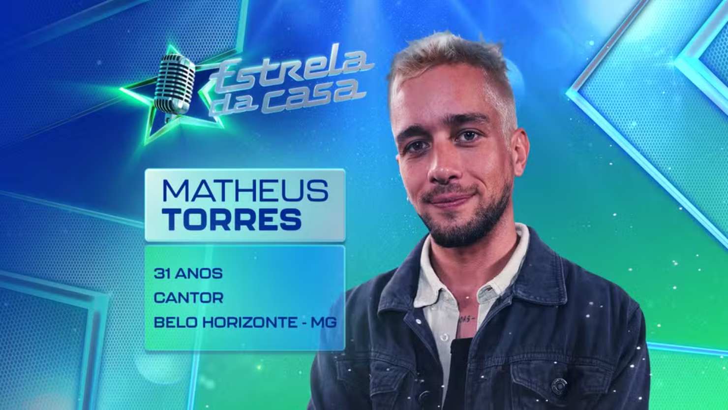 Matheus Torres (Estrela da Casa) - Biografia, fatos e curiosidades