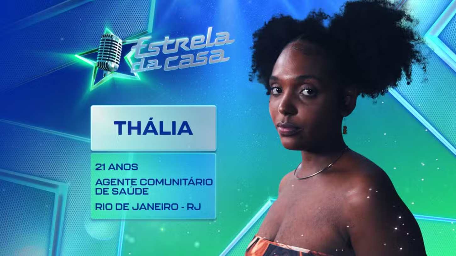 Thália estrela da casa